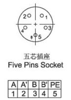 Nema52 2phase Hybrid Stepper Motor With Holding Torque 25N.m / 30N.m / 40N.m / 50N.m