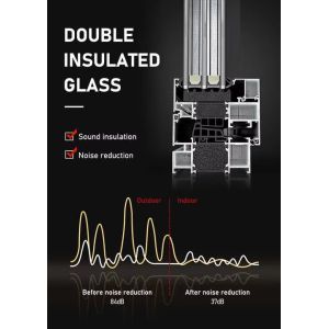 Lightweight Double Glazed Inward Opening Window Aluminum Alloy Material