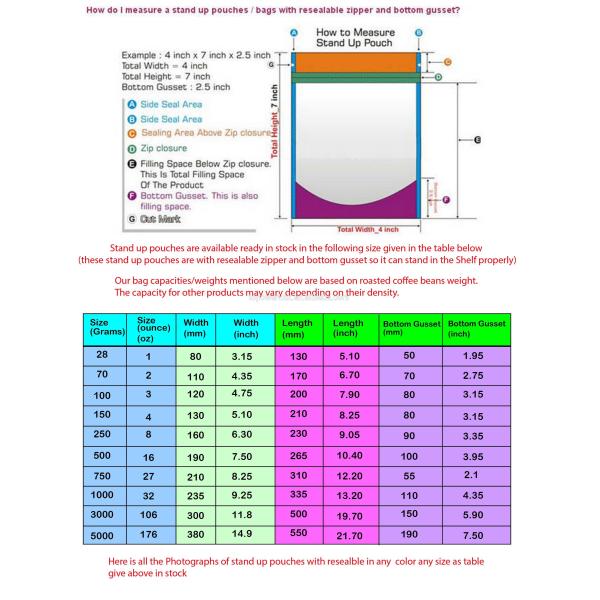 Gold printing Coffee Bag Matte Black Finish Foil Stand Up Zipper Packaging Bag