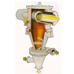 Stainless Steel Powder Centrifugal Air Classifier with and Video Outgoing
