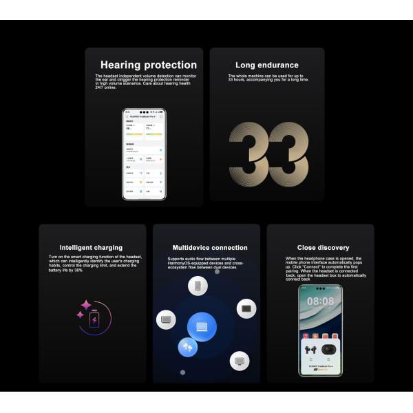 Hua-wei FreeBuds Pro 4 Earphone 5.2 High-Resolution Lossless Sound Quality Headphones Noise Reduction Sports Headset