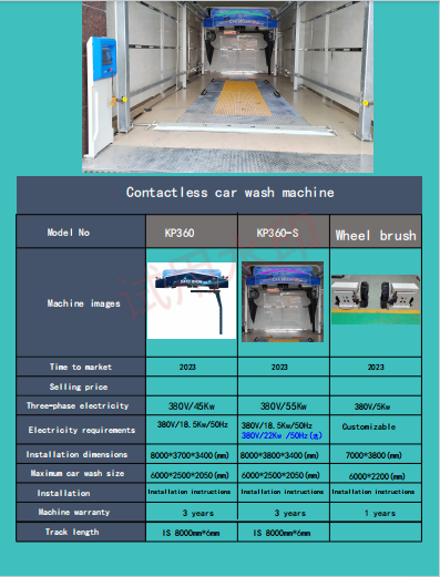 55Kw 50Hz Automatic Touchless Car Washer