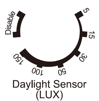 Easy use series flush-mounted detectors PIR 360° Ceiling Mount Occupancy Sensor