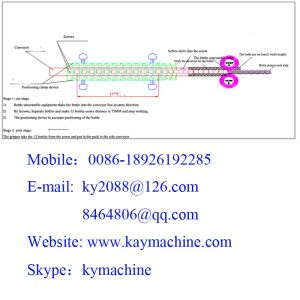 Variable Pitch Screws Acetal plastic feed screws plastics conveying screw
