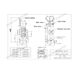 Hydraulics Control Valves CSBF-G32 Manual Proportional Flow Control Valves For