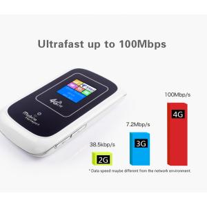 Laptop Portable 4G Mobile Hotspot APN With Sim Card Slot