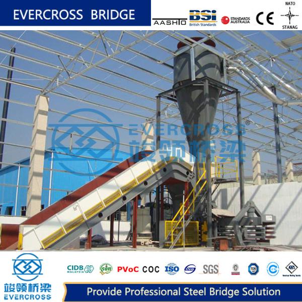 Maximize Separation Efficiency With Cyclone Separator Industrial Dust Removal