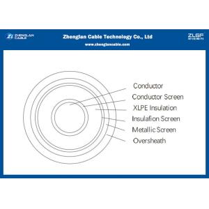 Armoured MV Power Cables Single Core 3.6/6KV with XLPE Insulation（CU/PVC/XLPE