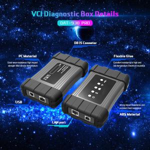 Garage Equipment Auto Diagnostic Tools