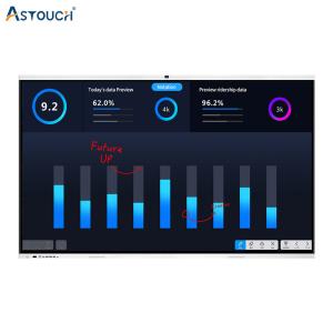 4K 75 Inch Interactive Smart Board For Education Commercial Meeting