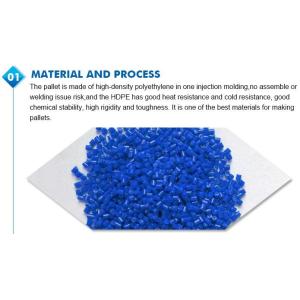 Light weight one time plastic pallets for transport and storage, Heavy duty