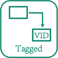 NetTAP® Network Packet Broker 10G Optic Link Network Tap Aggregator