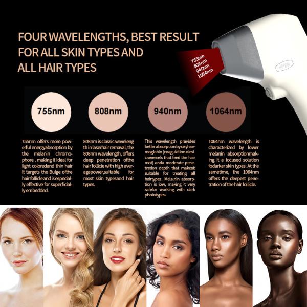 808 nm Permanent Diode Laser Hair Removal Machine Spot Size Changeable Salon use Pain Free