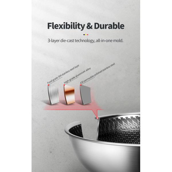 12.5 inch Die Cast Kitchen Frying Pans 1.35kg Honeycomb Three Layers 8cm Height