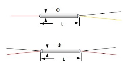 Broadband OM3 Fiber Optic Splitter