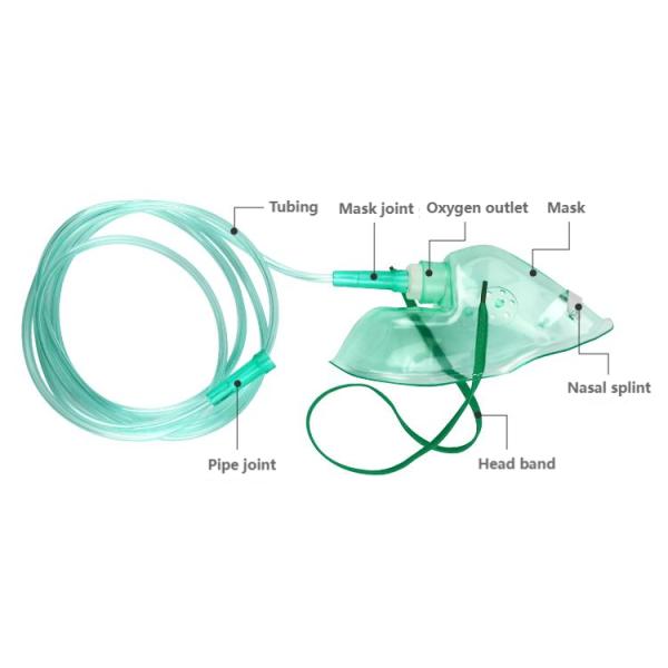 MEDICAL GRADE MATERIAL LATEX FREE OXYGEN MASK FOR CHILDREN AND ADULTS WITH ELASTIC BAND AND BREATHING TUBE