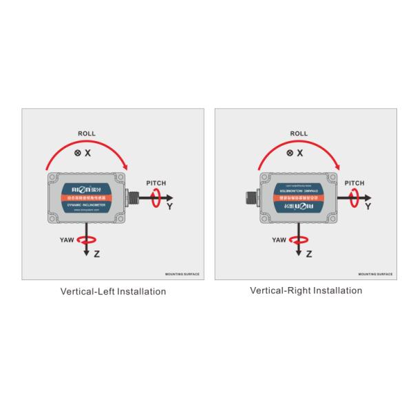 HDA4367T-C2 MEMS dynamic tilt sensor for measurement in motion