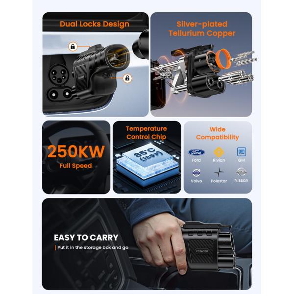 ESSAGER Dc Nacs To Ccs1 Tesla Fast Charging Adapter For Electric Cars, IP66 250Kw 500A Ev Power Connector