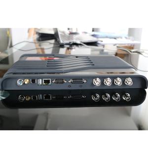 Multi Channel UHF RFID Reader Free SDK POE Bluetooth Wifi TCP/IP Passive UHF