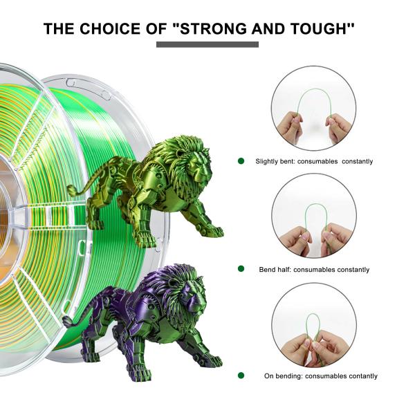 3d Printing Filament PLA+ Gold Green Purple Tri- Color 3D Printer 1.75mm PLA+Filament