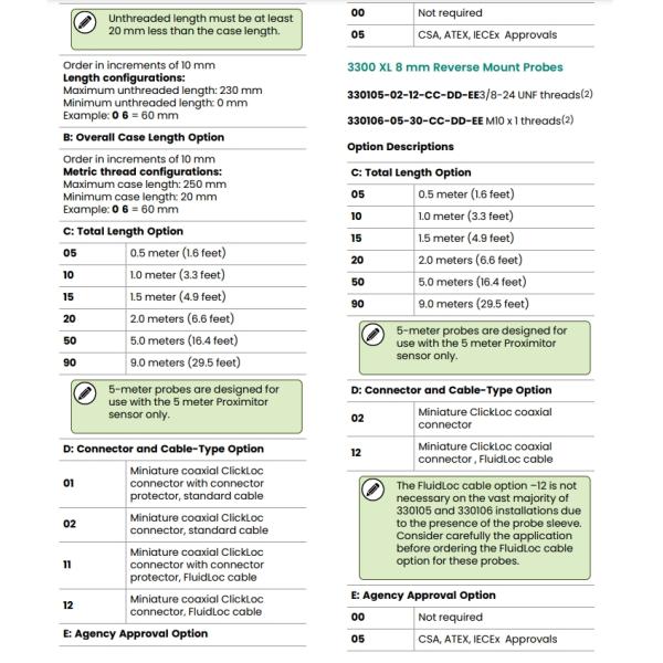 330104-00-14-10-02-00 3300XL Bently Nevada 3300 XL 8 Mm Probe M10 X 1 Thread With Armor