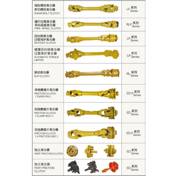 Agriculture Pto Drive Shaft Propeller Shaft Joint Yellow 55 -240mm Industrial Heavy Cardan Shaft for Sale