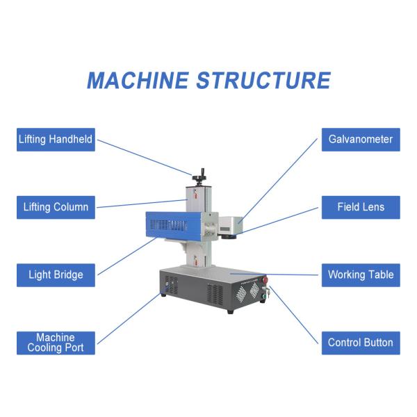 30W Mini Desktop Co2 Laser Marking Machine For Nonmetallic Material Wood Leather Glass