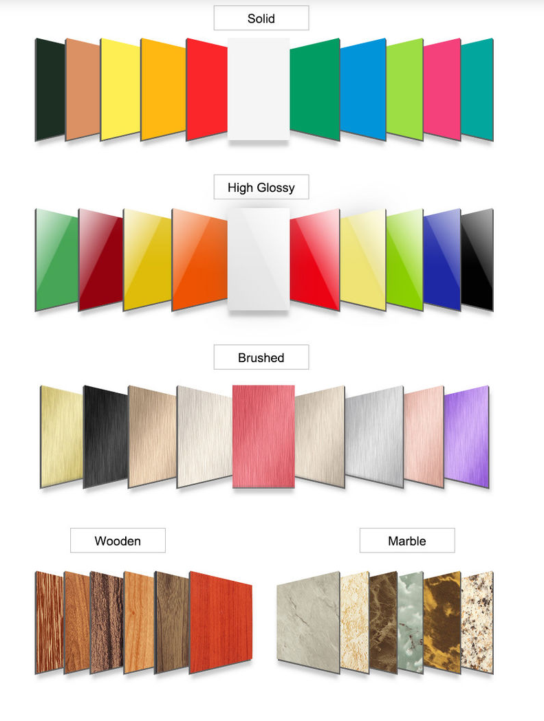 Scratch Resistant Cement Marbel Finish Acp Natural Stone Texture Pattern Light Gray Marble Composite Panel 4MM