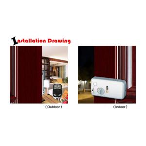 Automatically Remote Control Wireless 433MHz Invisible Door Locks