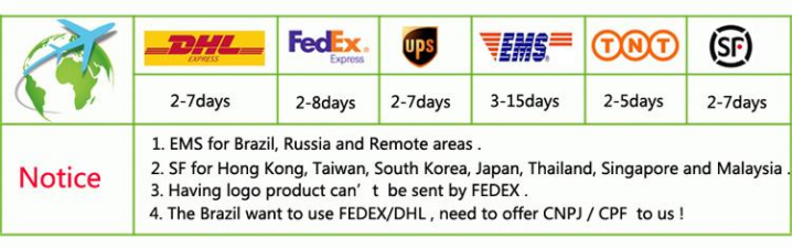 Global shipping partners and logistics network