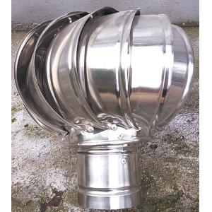 20 inch Wind Driven Turbo Ventilators