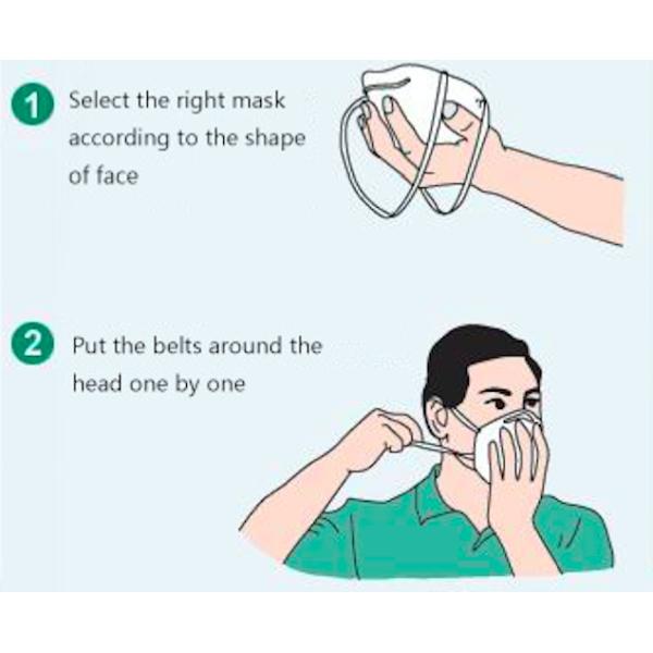 Non Woven Activated Carbon Respirator N95 , Carbon Filter Dust Mask With Valve