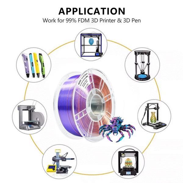 Strong Toughness 1.75mm Silk Green purple copper PLA Filament 3D Printing Filament