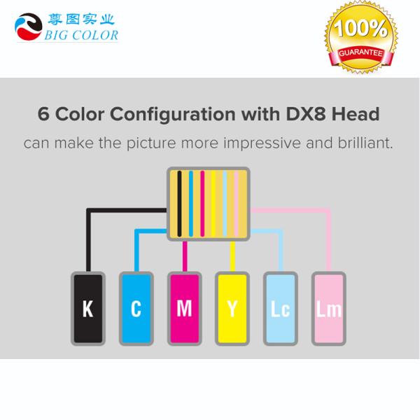 Eco Solvent Ink Plotter Machine Wide Format Printer for CE ROHS MSDS Certified