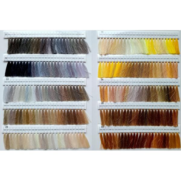 Sewing Thread 40/2 5000yds Factory Wholesale 100% Spun Polyester Dyed Raw Material for Garment Sewing