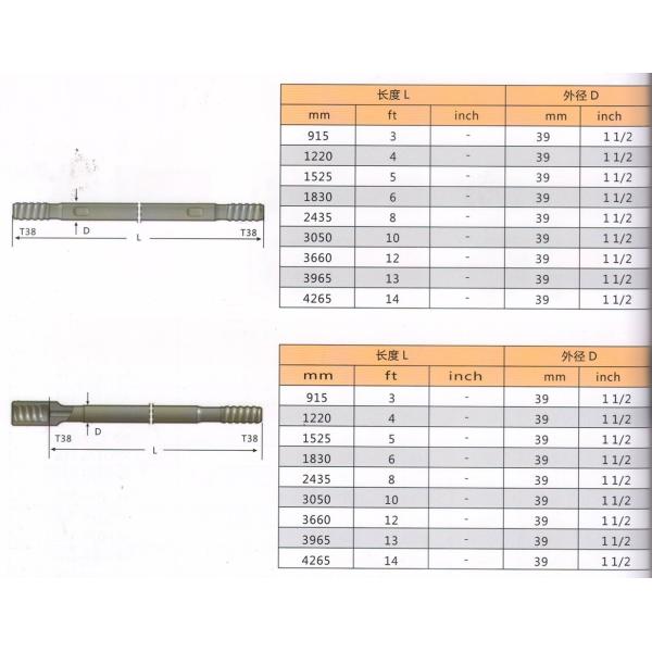 T38 MM/ MF Extension Drill Rod Drilling Rods And Bits For Geothermal Drilling