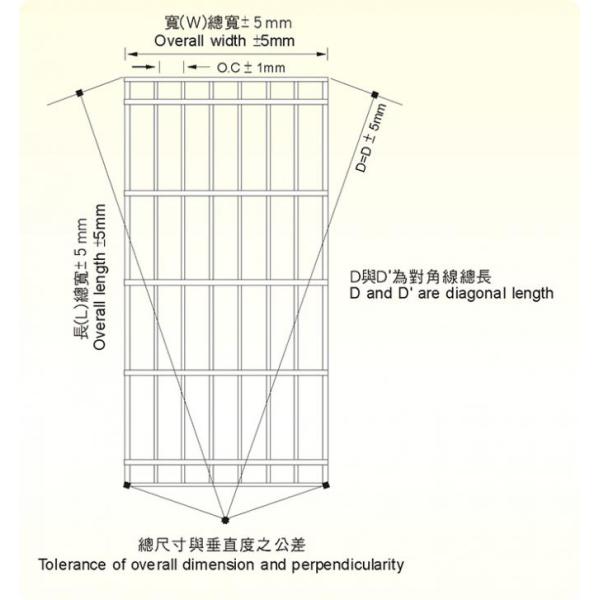 Hot Dip Galvanized Steel Bar Grating