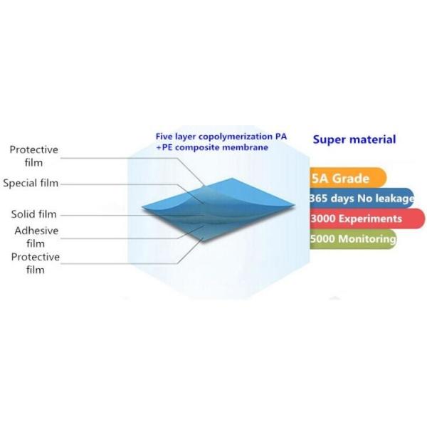 Best Cheap Pre-Cut Bag Design BPA Free Food Saver Bulk 8 11 Vacuum Sealer Machine Storage Rolls Bags, PE/Nylon Vacuum Fr