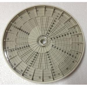 Hematocrit CENTRIFUGE Lab Equipment 24 capillary Blood Separation Centrifuge