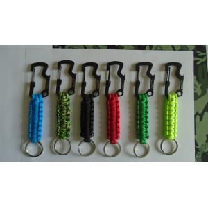 Climbing Tools / Hooks Quality Control Inspection Services