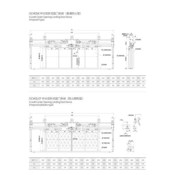 4-Leafs Center Opening Landing Door Device with Fireproof Type and Fireproof Adiabatic Type