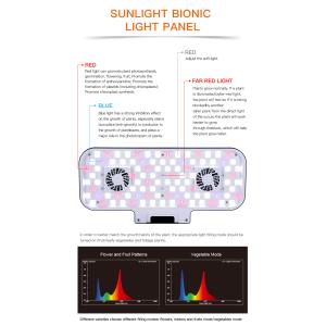 Timer Function Enabled Intelligent Hydroponic Planter in White Powered by