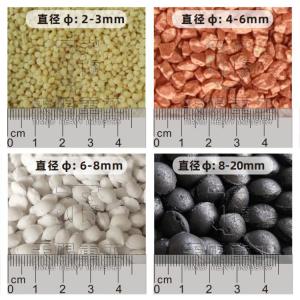 High-Efficiency Double Roller Extrusion Granulator Compound Fertilizer