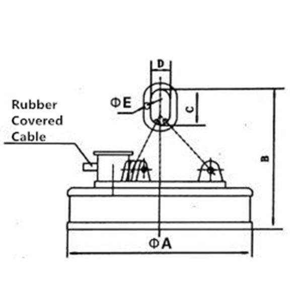 700mm-2100mm Electromagnetic Lifting Magnet Custom Lifting Magnetic Spreaders