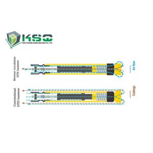 CNC Milling DDTH Drilling Tools