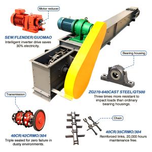 Durable and Easy Clean Adjustable Speed Chain Scraper Conveyor for Material