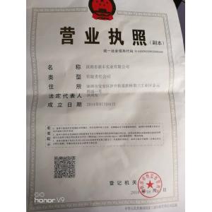 SZ PUFENG PACKING MATERIAL LIMITED Certifications