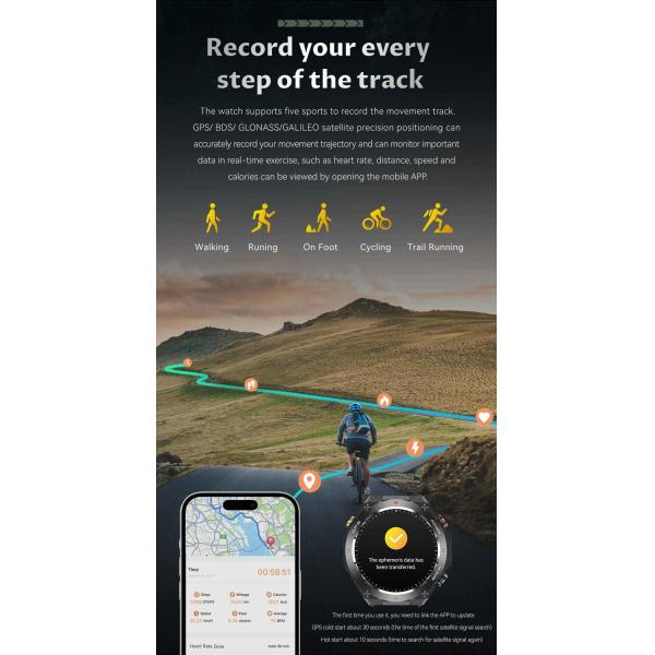 KC82 Sport Smart Watch 1.45 inch Screen Compass GPS Tracker 650mAh Battery For Men