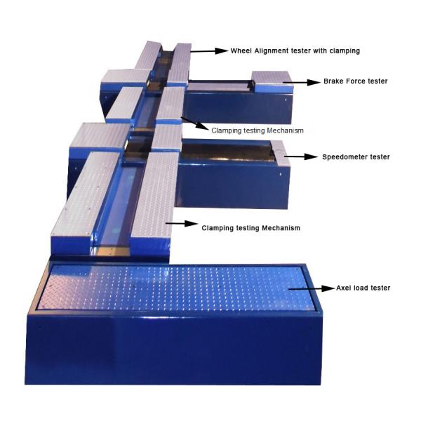 2 Wheels (EV) Motorcycle Centralized Tester With Brake Force Tester, Axle Load