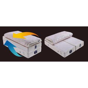 3 In 1 Multifunctional Latex Memory Foam Mattress Any Size Available Customized